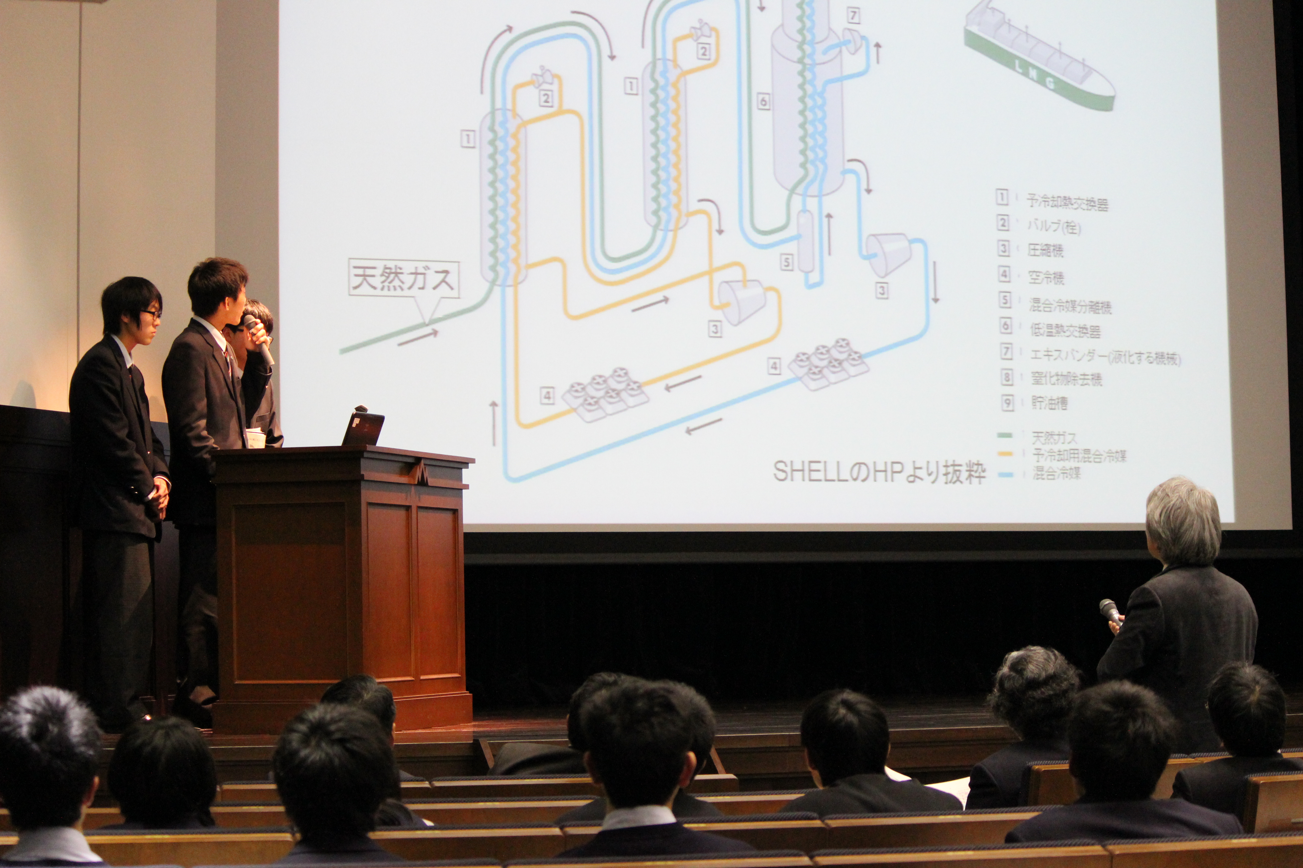 兵庫県立SSH指定校による「平成25年度 高大連携課題研究合同発表会」を開催しました