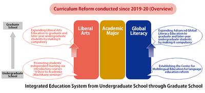 2019_education_reform_en