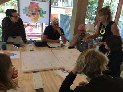 Urban Play Cartographies: Material Encounters, Haptic Ethnography and Digital Wayfaring by Larissa Hjorth, Distinguished Professor (RMIT University) and Visiting Professor (Center for the Study of CO* Design, Osaka University)