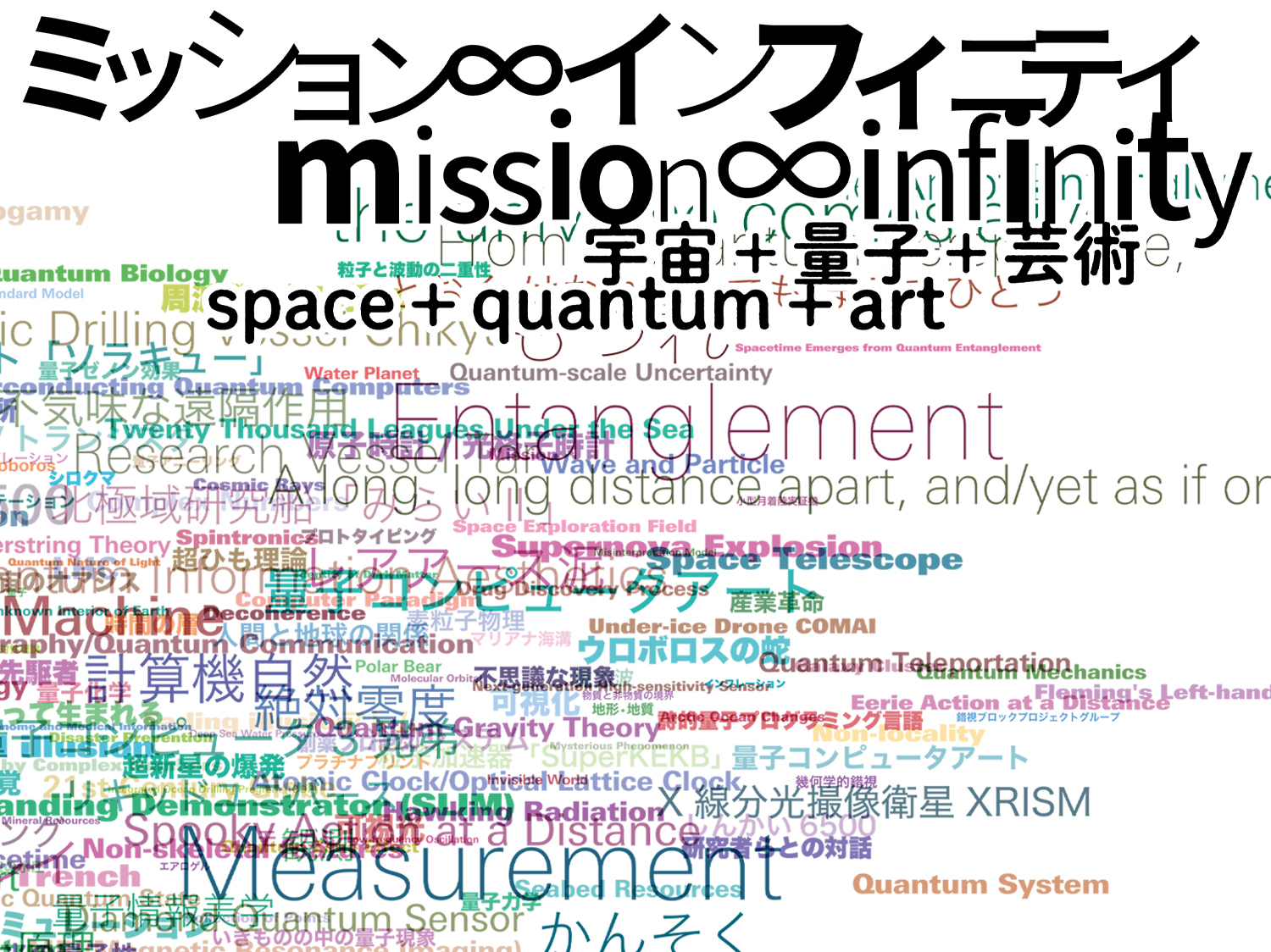 【Feb. 23 (Mon./Holiday)】 Experience quantum computing! The dawn of quantum computer art ~ mission∞infinity | space + quantum + art exhibition related program