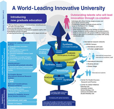 9. Concept1_En_2022.png