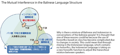 hara murakami 2 english