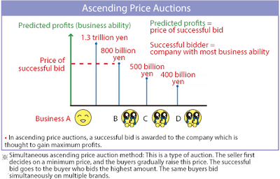 Serizawa 4 english.png