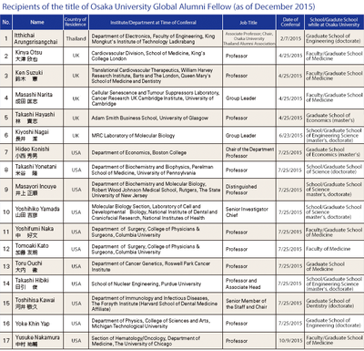 nakamura 5 english.png
