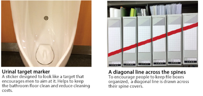 shikakeology 1 english.png