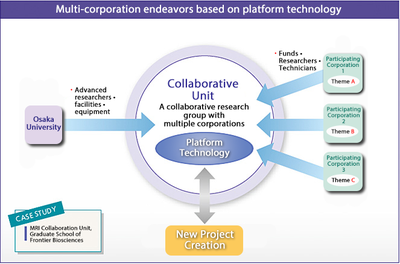 innovation 1 english.png