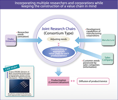 innovation 2 english.png