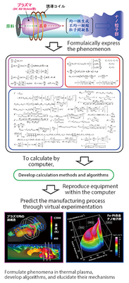 shigeta 1 english.png
