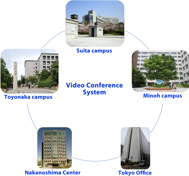 Connecting campuses via internet video conference system 