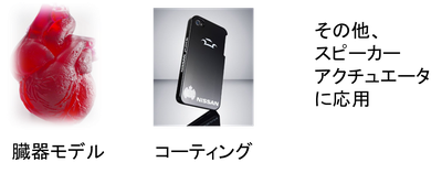 applications of self-healing materials.png