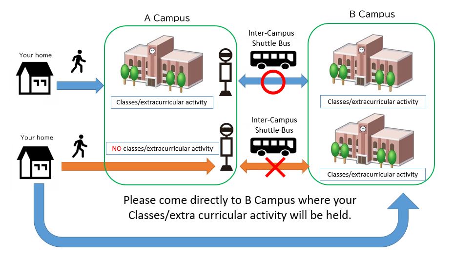 Shuttle Bus Service