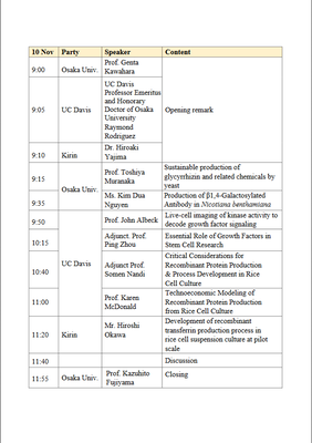 Screenshot_2021-10-29 Screenshot_2021-10-29 Microsoft Word - (修正案）Joint symposium_Osaka Univ-Uinv California Davis-Kirin -写[...].png