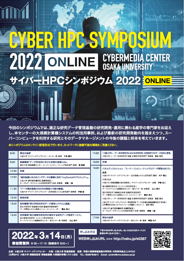 Cyber HPC Symposium2022 Online