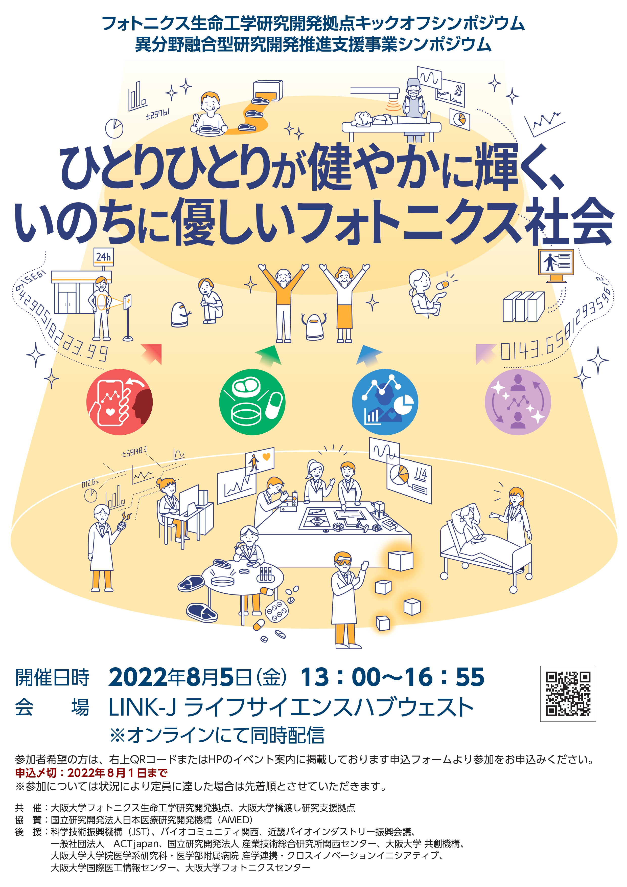 JST共創の場形成支援プログラム 大阪大学フォトニクス生命工学研究開発拠点キックオフシンポジウム 異分野融合型研究開発推進支援事業シンポジウム ~ ひとりひとりが健やかに輝く、いのちに優しいフォトニクス社会 ~