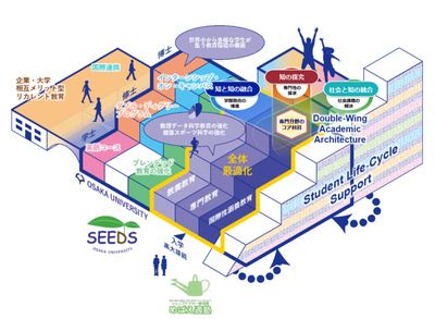 スクリーンショット 2023-04-10 131523.png