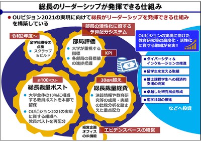 2.総長のリーダーシップv2.jpg