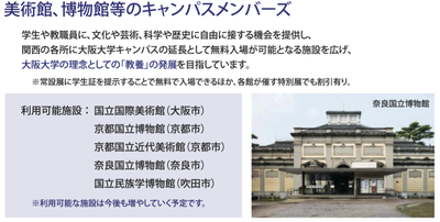 キャンパスメンバーズ