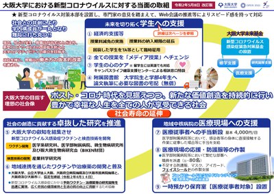 大阪大学における新型コロナウイルスに対する当面の取組