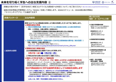 大阪大学における新型コロナウイルスに対する当面の取組