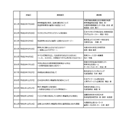 障害者雇用促進に関する講演会実施状況(HP用).jpg