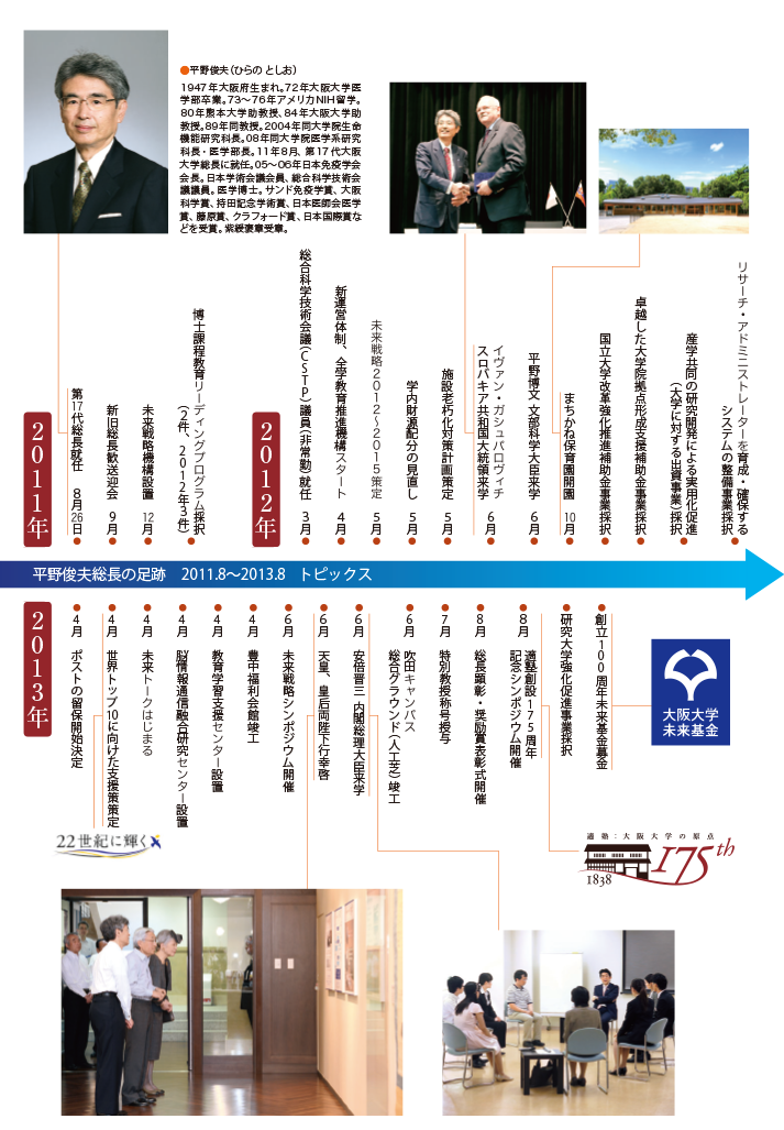 平野俊夫総長の足跡2011.8～2013.8トピックス