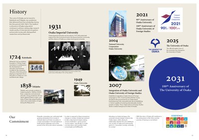 UOsaka-PROSPECTUS2025_ページ_3.jpg