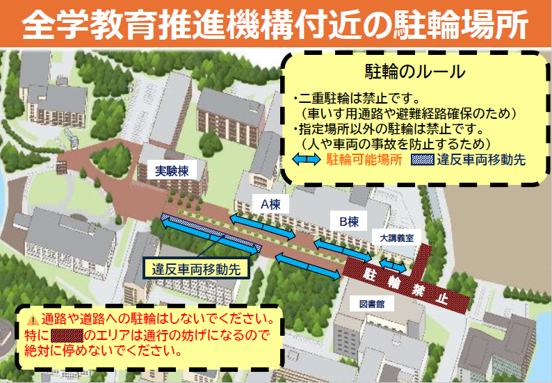 全学教育推進機構の駐輪場所