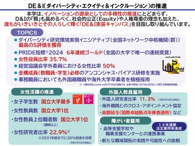 【人事・ダイバーまとめ】ガバナンス・コードポンチ絵_2025年公表_v2 .jpg