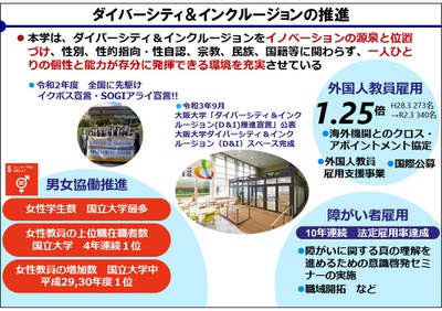 縲蝉ｺｺ莠玖ｪｲ繝ｻ逕ｷ螂ｳ辣ｧ莨壹代ぎ繝舌リ繝ｳ繧ｹ繝ｻ繧ｳ繝ｼ繝峨・繝ｳ繝∫ｵｵ_2021蟷ｴ蜈ｬ陦ｨ_v3_10241024_1.jpg