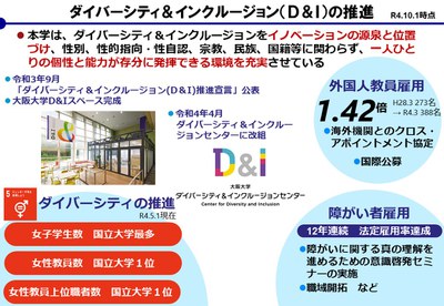 ダイバーシティ＆インクルージョン（D&I）の推進.jpg
