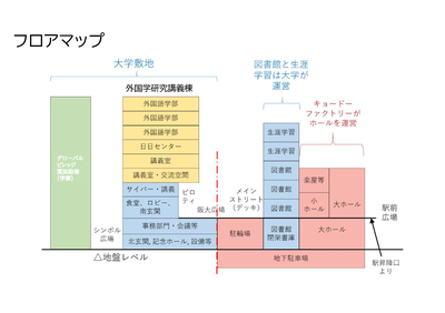 より快適に（フロアマップ）