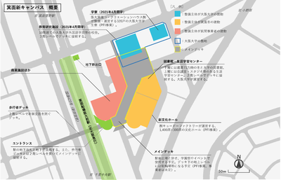 動きやすく（アクセス）