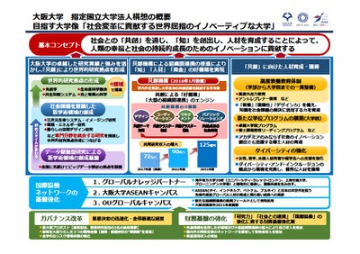 指定国立概要（画像）