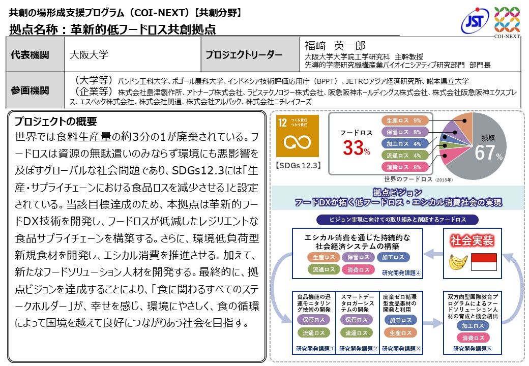 共創の場形成支援プログラムに本学から提案の２課題が採択！自立的・持続的な産学官共創拠点の形成により持続可能な社会の実現を目指します！！