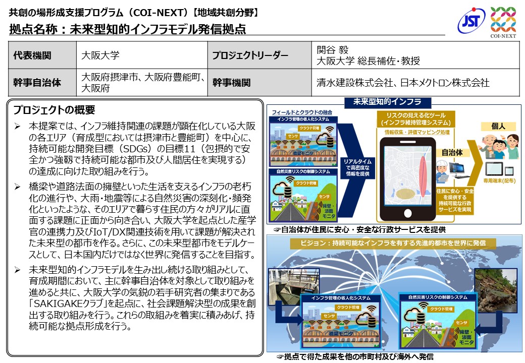 共創の場形成支援プログラムに本学から提案の２課題が採択！自立的・持続的な産学官共創拠点の形成により持続可能な社会の実現を目指します！！