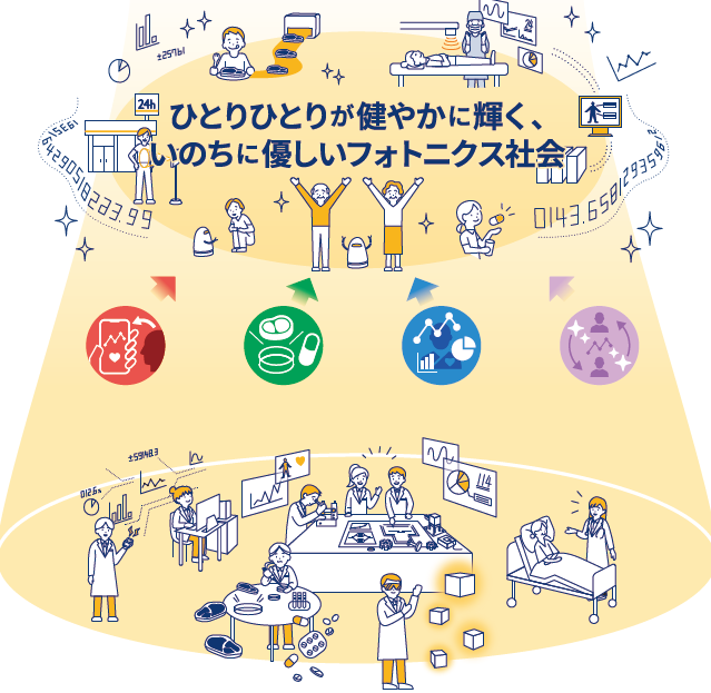 JST共創の場形成支援プログラム 大阪大学フォトニクス生命工学研究開発拠点キックオフシンポジウム 異分野融合型研究開発推進支援事業シンポジウム ～ ひとりひとりが健やかに輝く、いのちに優しいフォトニクス社会 ～を開催しました