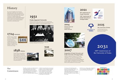 UOsaka-PROSPECTUS2026_v2-04.jpg