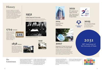 UOsaka-PROSPECTUS2026_v2-4.jpg